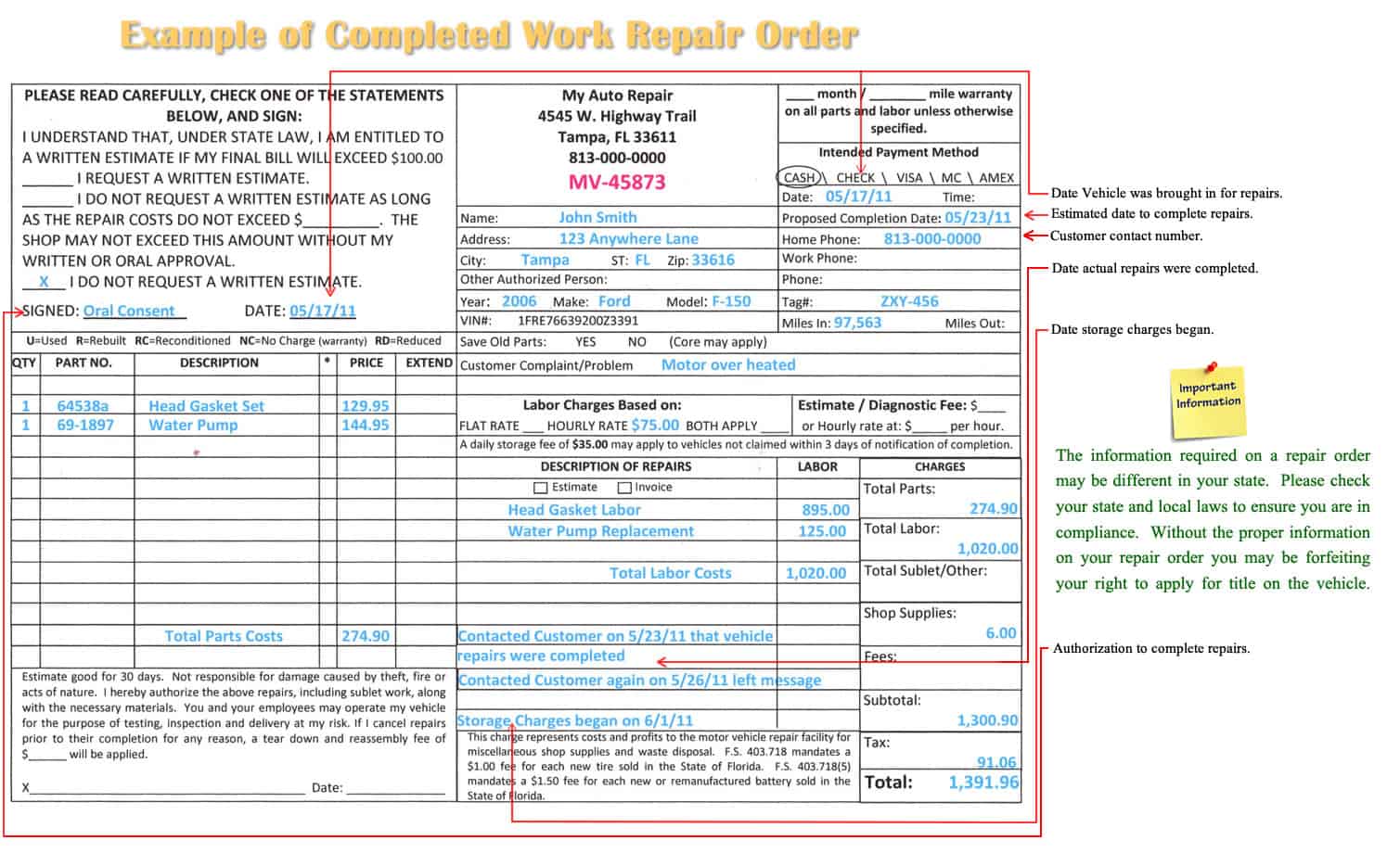 auto-repair-mechanic-lien-send-your-repair-order-snickfish-llc